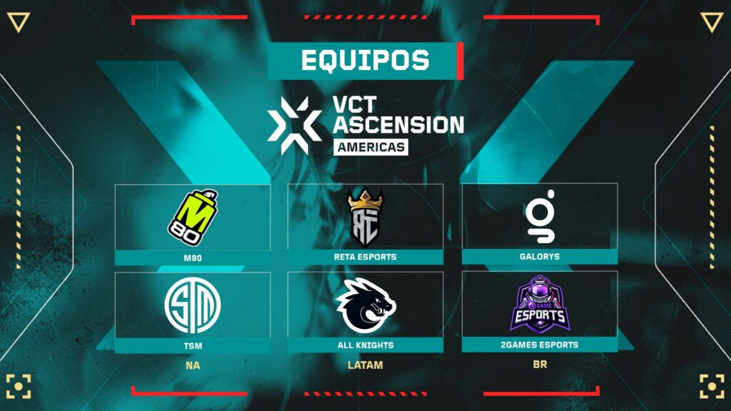 Equipos del torneo de Ascensión a VCT Américas 2024